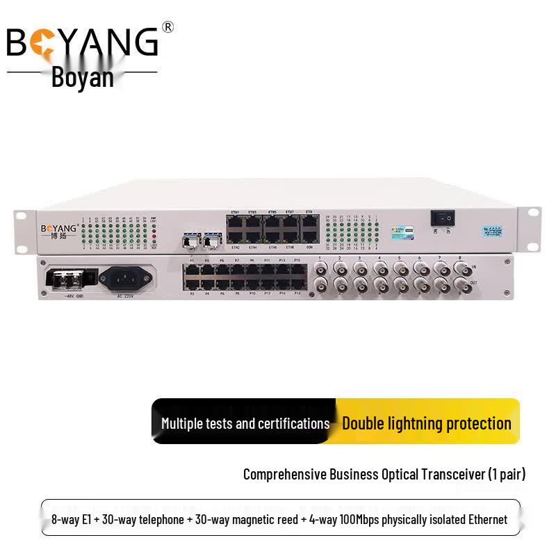 BOYANG Multi-service E1 Optical Transceiver