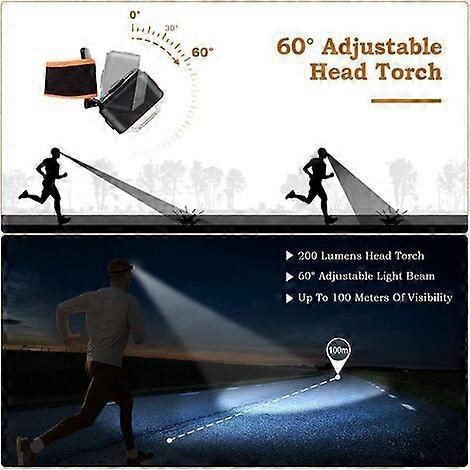 UrbanMingle Powerful Headlamp [2 Pack], LED Head Torch USB Rechargeable 200 Less