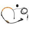 Hdworn Condenser Microphone Hydrophobic Structure Fitness Hdset Microphone for PGA31 SM31 SM35