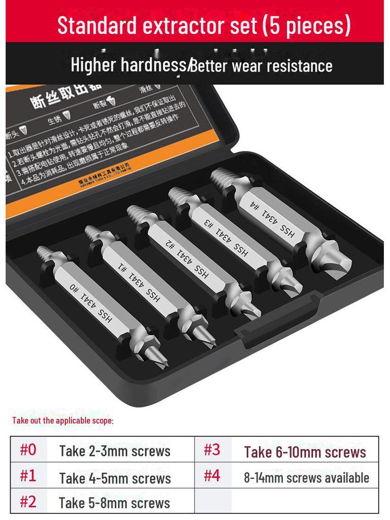 Universal Rusty Screw Extractor Tool for Deep Hole and Broken Wire Removal