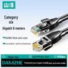 Shanze Cat6 RJ45 Ethernet Patchkabel