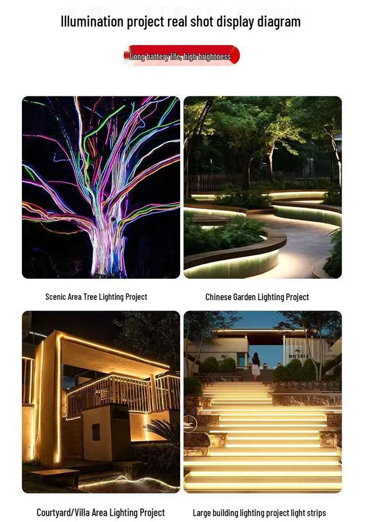 Solar LED Light System: 12V/24V/36V for Outdoor Signs & Strips
