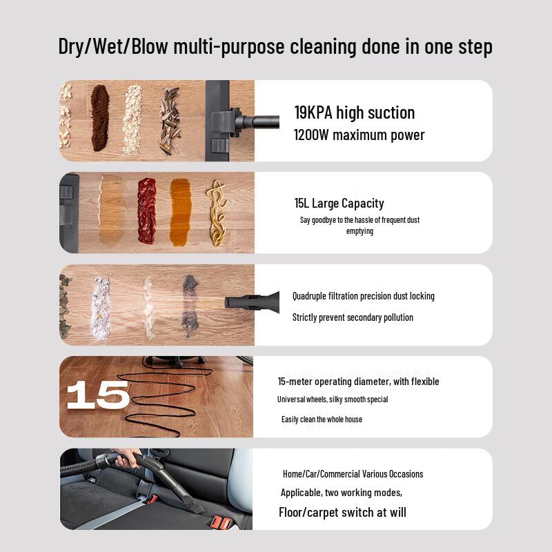 SUPOR 15L Wet & Dry Industrial Vacuum Cleaner CN plug (adapter included)