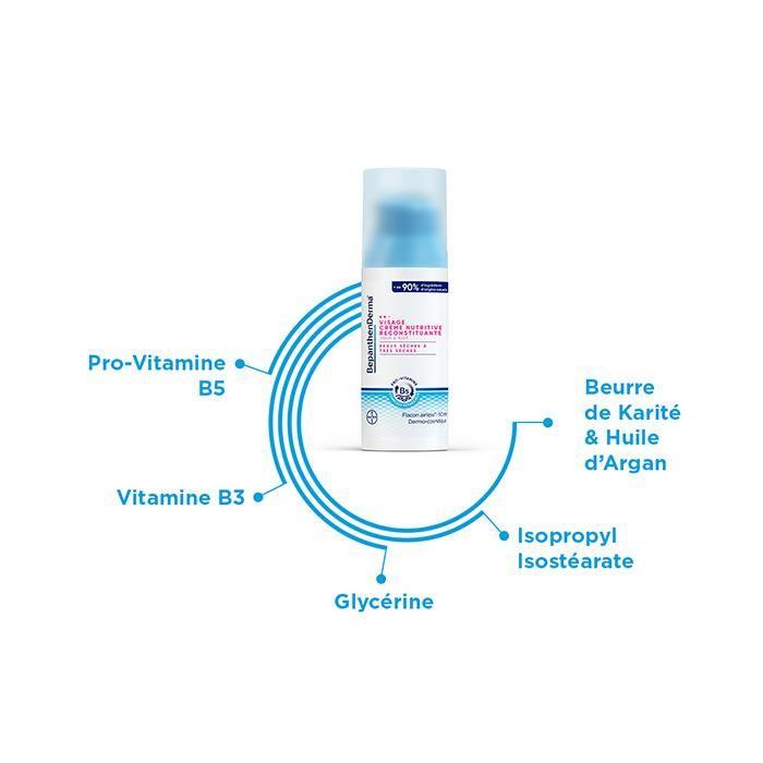 Bepanthen Derma Crème Nutritive Reconstituante 50 ml