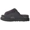UGG Slide Slippers Women's Gray 1174551-OBS