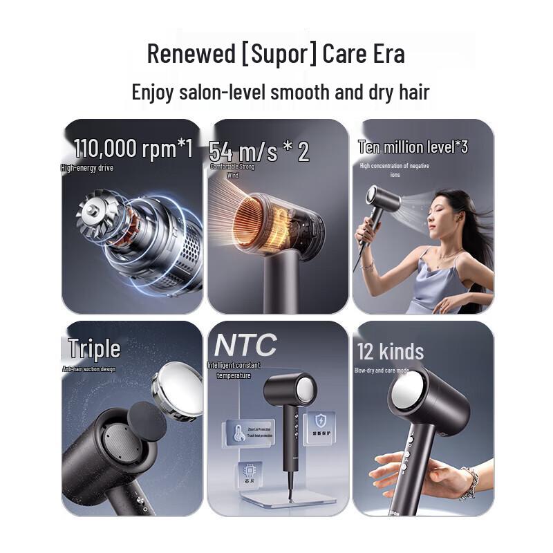SUPOR Smart Ionic High-Speed Hair Dryer CN plug (adapter included)