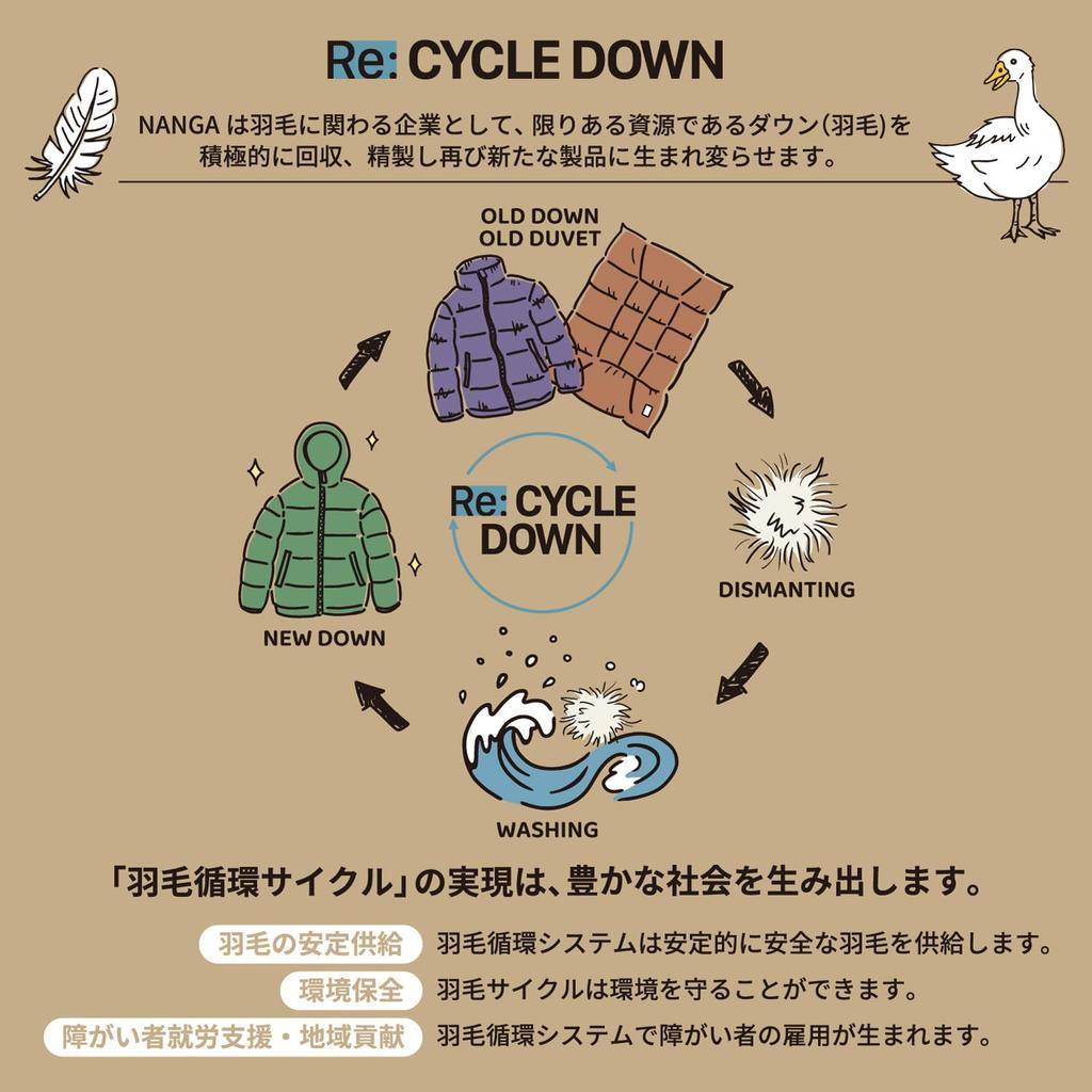 NANGA Special Order Model STAND COLLAR AURORATEX DOWN JACKET (XL, BLACK)