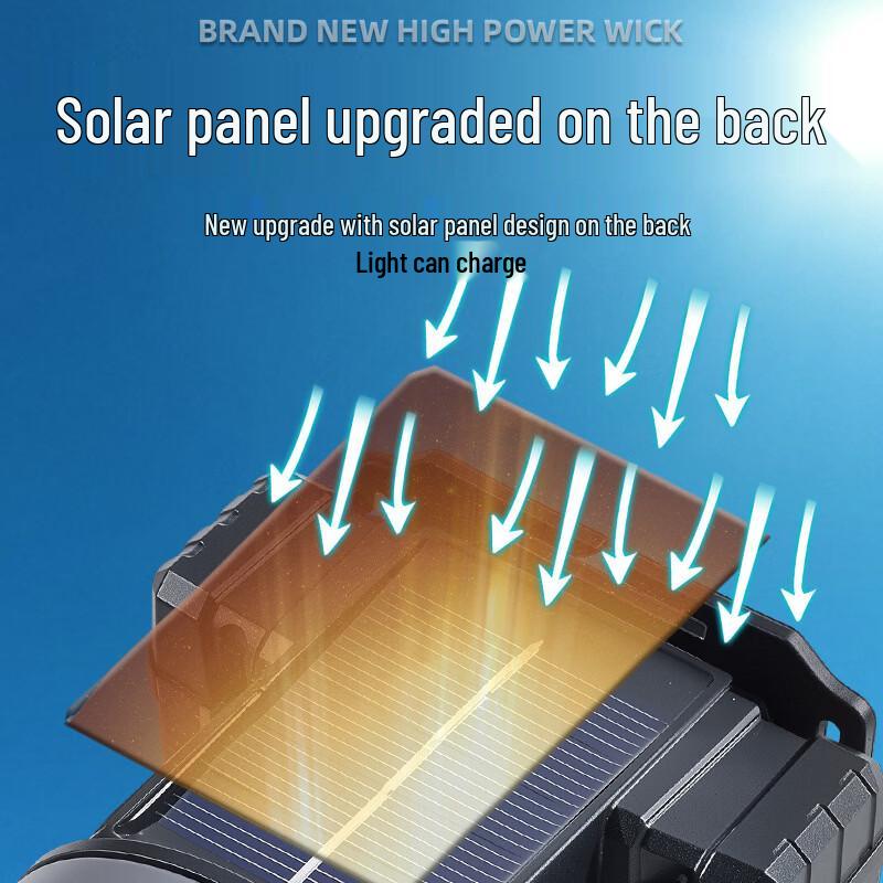 NuFeng Solar Powered Ultra-Bright Headlamp