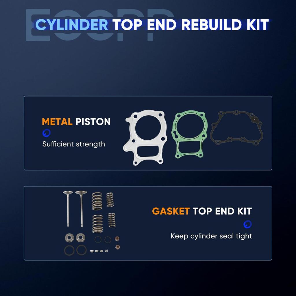 ECCPP New Cylinder Piston Ring Gasket for 2002-2020 for Honda for Recon 250 Compatible for Cylinder Piston Gasket Top End Kit 14761-HN6-000