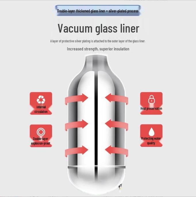 Termo de Vidrio al Vacío con Revestimiento Interior: 1L, 1.3L, 1.6L, 1.9L, 5lb, 2.08lb, 3.2lb