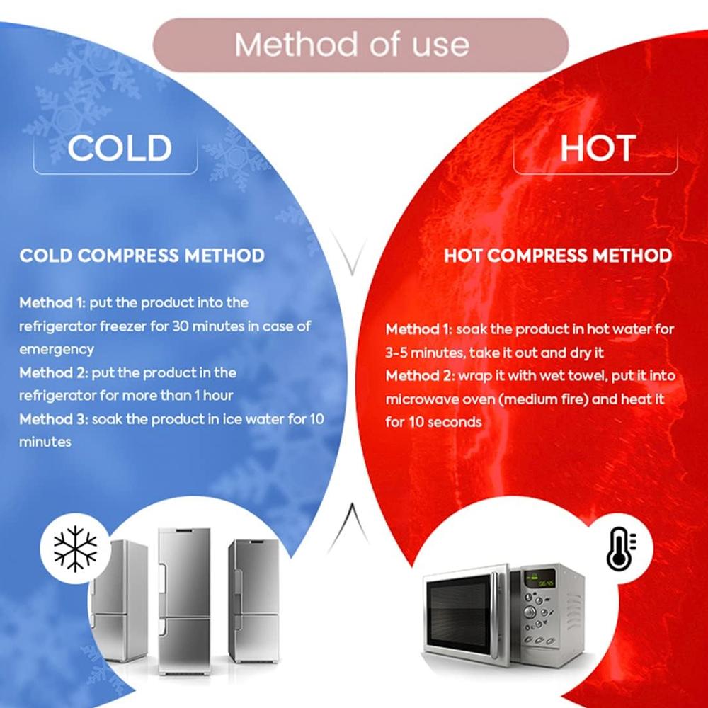 Okład lodowy na usta i oczy na urazy Żelowy okład lodowy Kompres ciepło-zimny Zmniejsza ból i obrzęk Relaks oczu Przeciwstarzeniowa podkładka do pielęgnacji ust