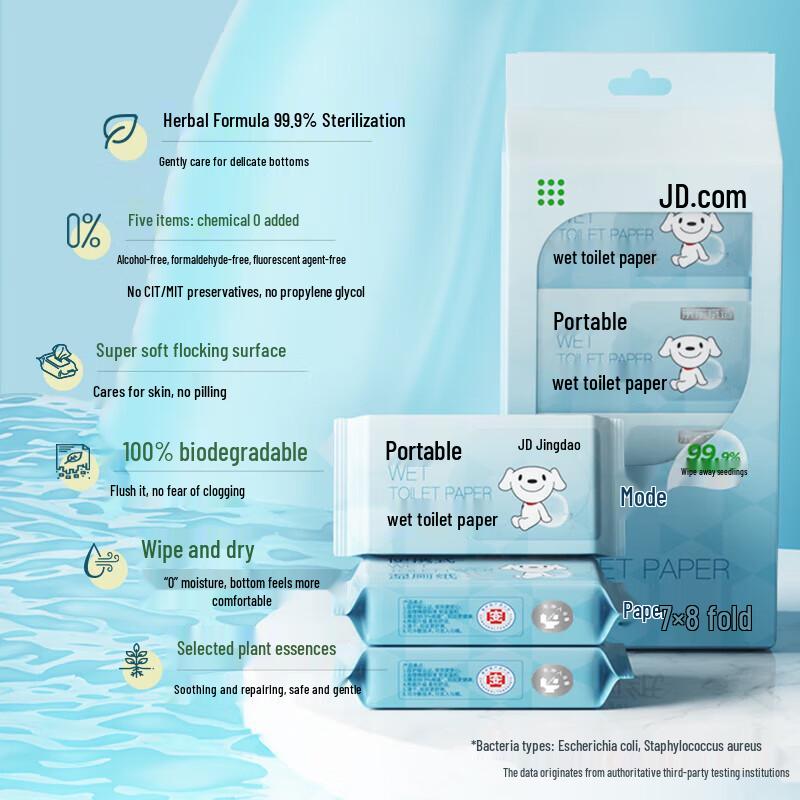 Jingdong Zao Mini Portable Flushable Wet Wipes for Kids