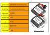 S911/S912/9115/9116 RC Car 9.6V 800mAh 20C High Discharge Lithium Battery