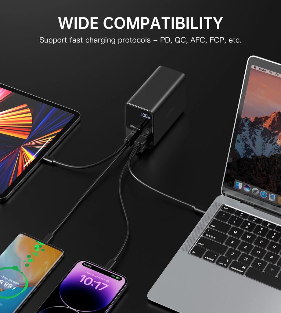 Powerbank Choetech B635Bk 2Xusb-A / 2Xusb-C 27000Mah - Black