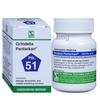 @ Dr Willmar Grindelia Pentarkan Ptk 51 Tablet 20g H764 MA-33-60%Off