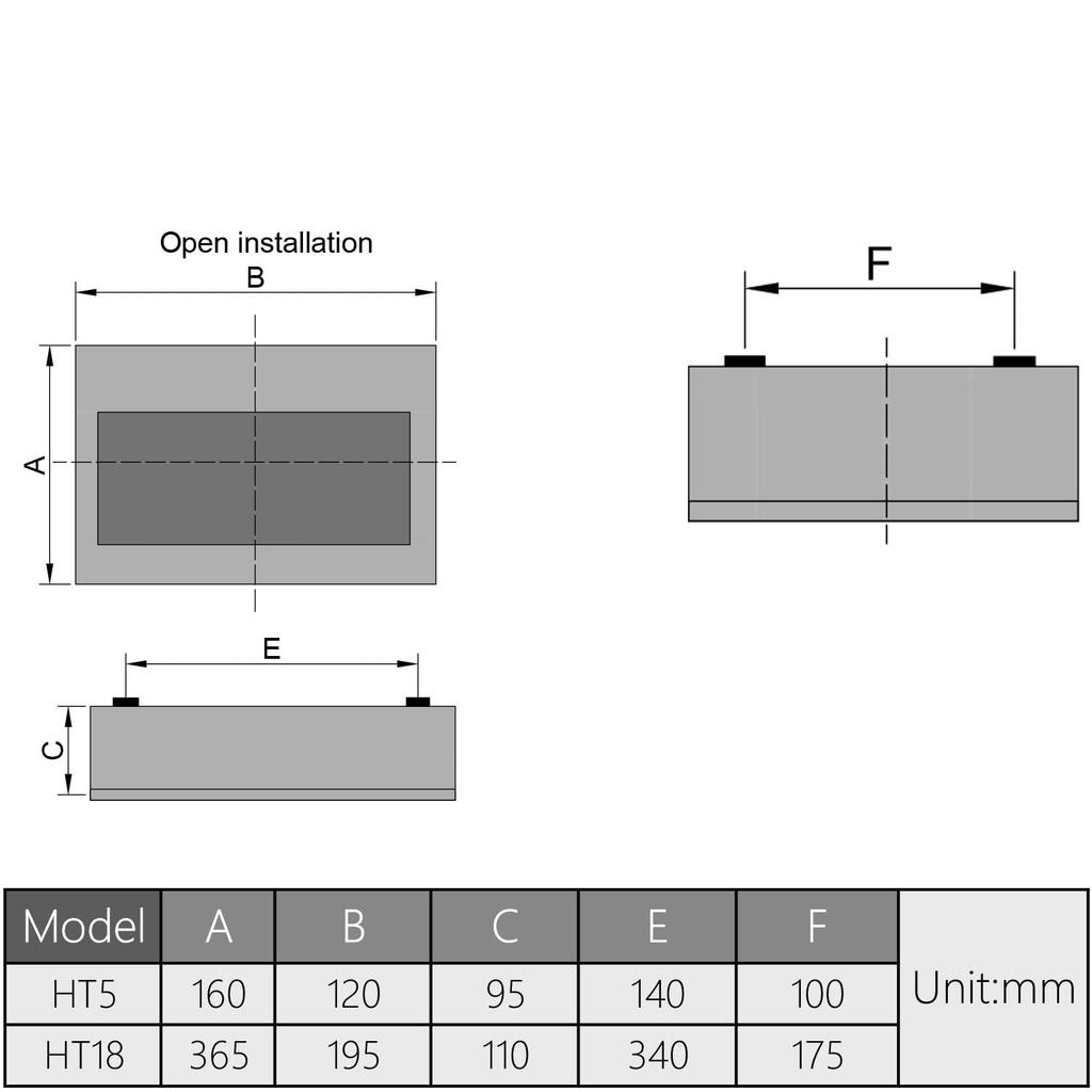 Fielect Circuit Breaker Box 5 Ways Distribution Protection Box ABS Plastic Transparent Cover Waterproof Distribution Box IP65, for Indoor Wall