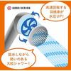 LIXIL INAX Bathroom Eco Full Shower Head Plated Specification PK-BF-SC6