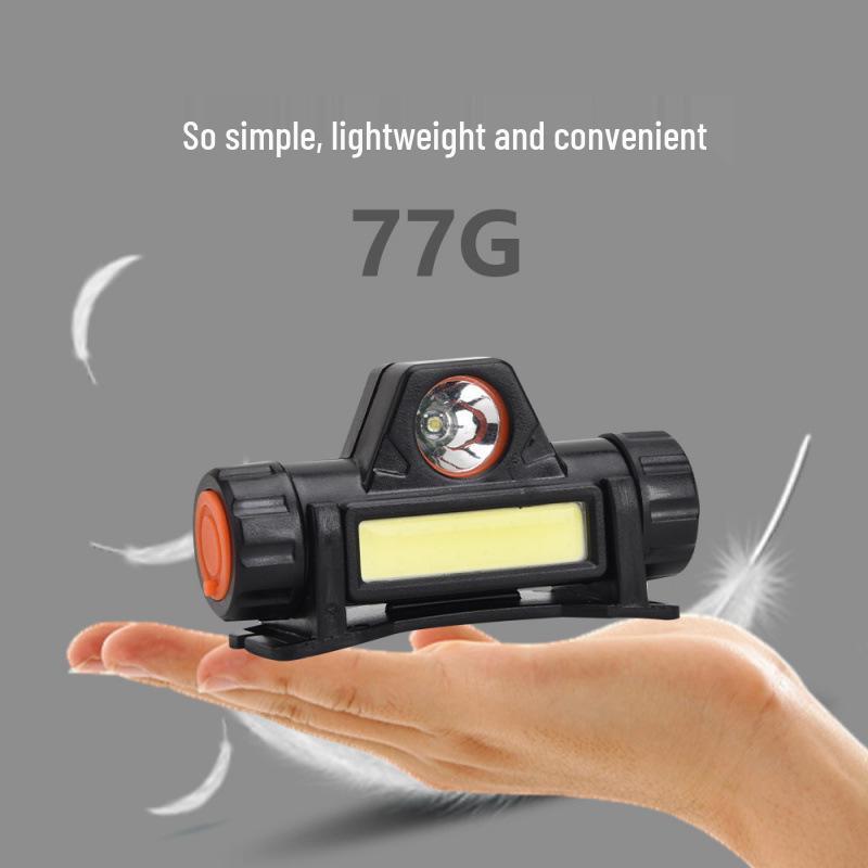USB Rechargeable Magnetic Headlamp with High/Low Beam for Camping, Hiking, Night Fishing
