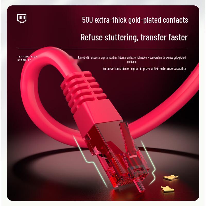 Guanghang Internal/External Network Conversion Cables & Adapters