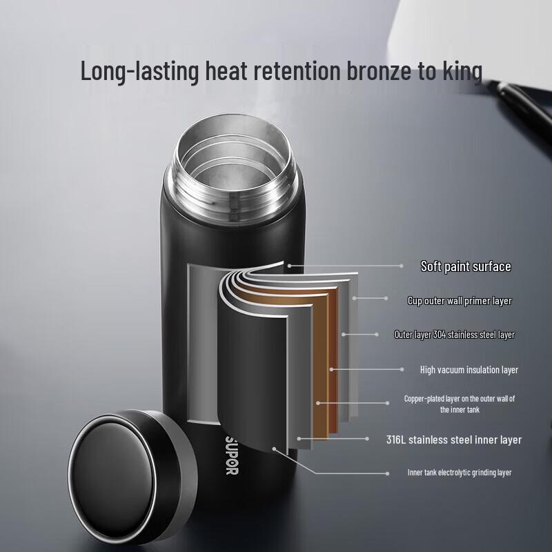 SUPOR Zhi Series 500ML Stainless Steel Insulated Mug Gift Set