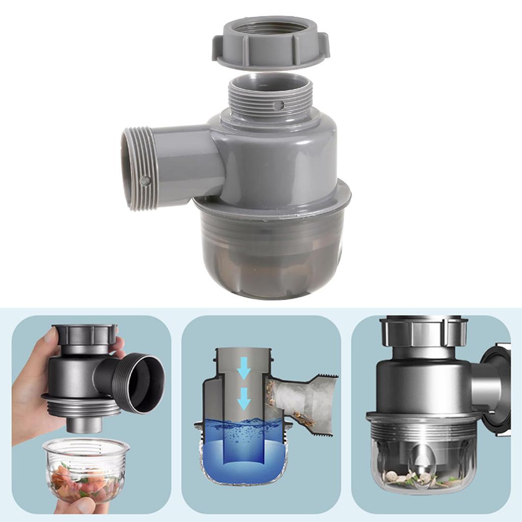 Sifony P-sifony Náhradní díly Vylepšení Viditelné Odnímatelné Snadné Použití Odtokové Ventily pro Kuchyň Koupelnu Drtič Odpadu