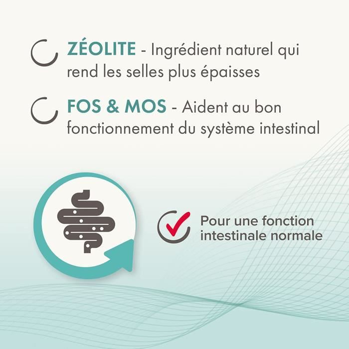 Complément Alimentaire Digestion Chiens > 15kg - BEAPHAR - IntestoPro