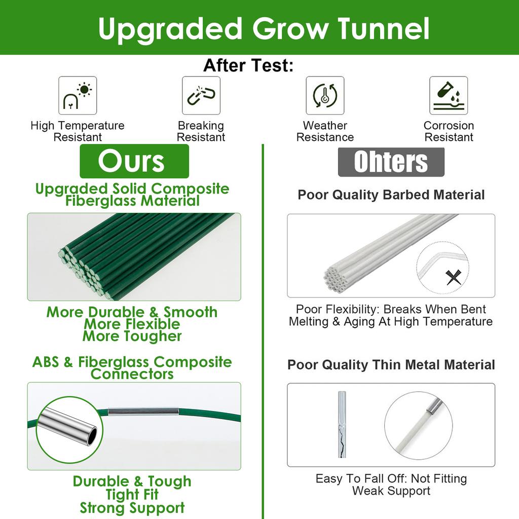 Greenhouse Hoops Set Gardening Folding Fiber Rod Set Greenhouse Seedling Arch Shed Bracket Garden Plant Hoop Grow Tunnel Support