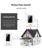 Battery-Free Smart Wireless Doorbell with Music Reminder and Elderly Call Button