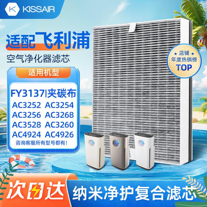 KISSAIR Compatible Philips Air Purifier Filter