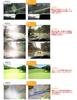 [FF FRAZALA] Clip-on Sunglasses Flip-up Polarized Lenses Anti-Glare UV Protection