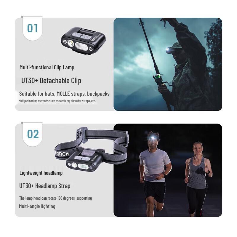 Nitecore UT30 Smart Sensor Rechargeable Headlamp