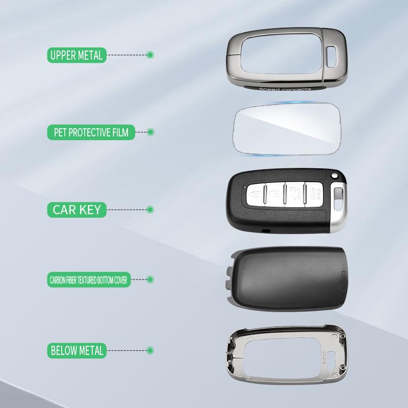 Hyundai-Schlüsselabdeckung: Passt für Tucson, Sonata, Reina, Elantra, ix25, Festa, ix35