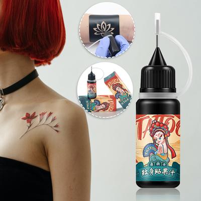 Tetovanie a body art – Tetovacie atramenty