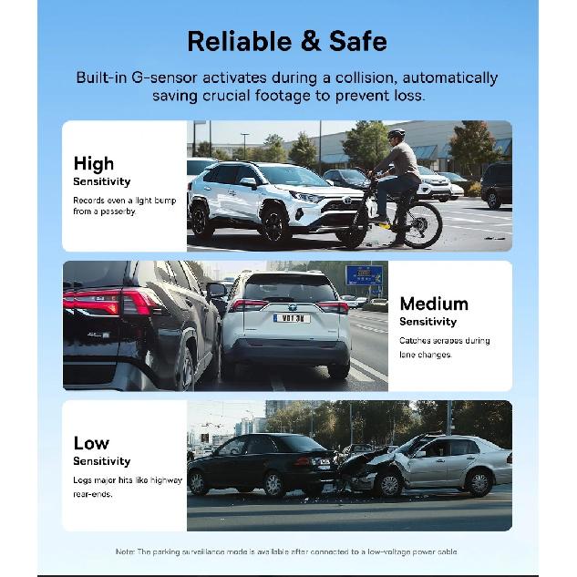 Baseus 4K Dash Cam VD1 Pro Front and Rear UHD Car Camera for SONY Sensor Supercapatior Night Vision WiFi6 DVR Video Recorder