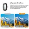 Multi-Coated Camera Filter PL/UV/ND8 ND16 ND32 Filter Accessories Lens Filter for DJI OSMO Nano