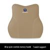Compatible Headrests & Neck Supports for Changan CS55/75Plus, Eado UNI-V, and Ruicheng Backrests.