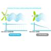 Silent 5 Leaves Ceiling Canopy fan with 1.8m switch Hanging Fan for Camping Bed Dormitory Tent 220V
