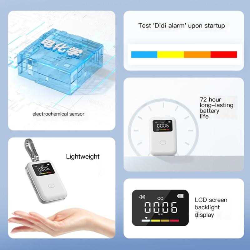 Compactly Mini Carbon Monoxide Detector USB C Charging Design Reals time CO Monitoring For Camping Home Car Safety