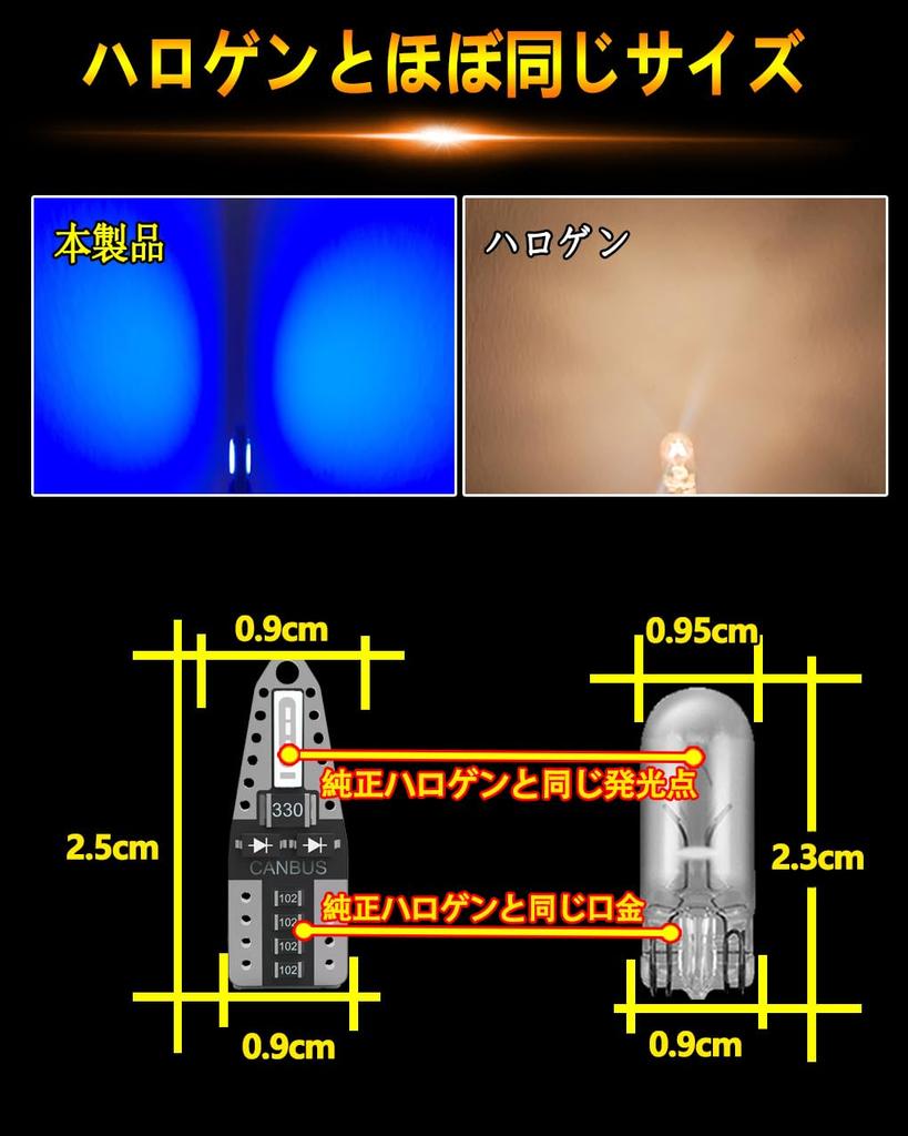 WENLE T10 LED Bulb Blue 8000K License Lamp Position Tail Lamp Corner Lamp Turn
