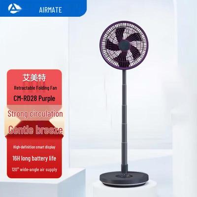 Kvalita vzduchu – Ventilátory