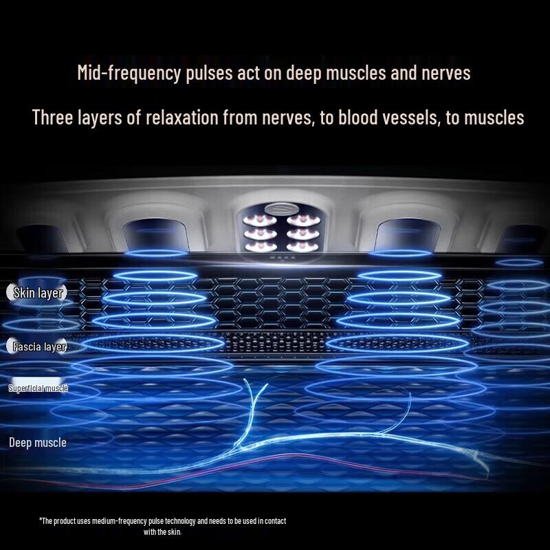 SKG Smart Waist Massager W7 2nd Gen