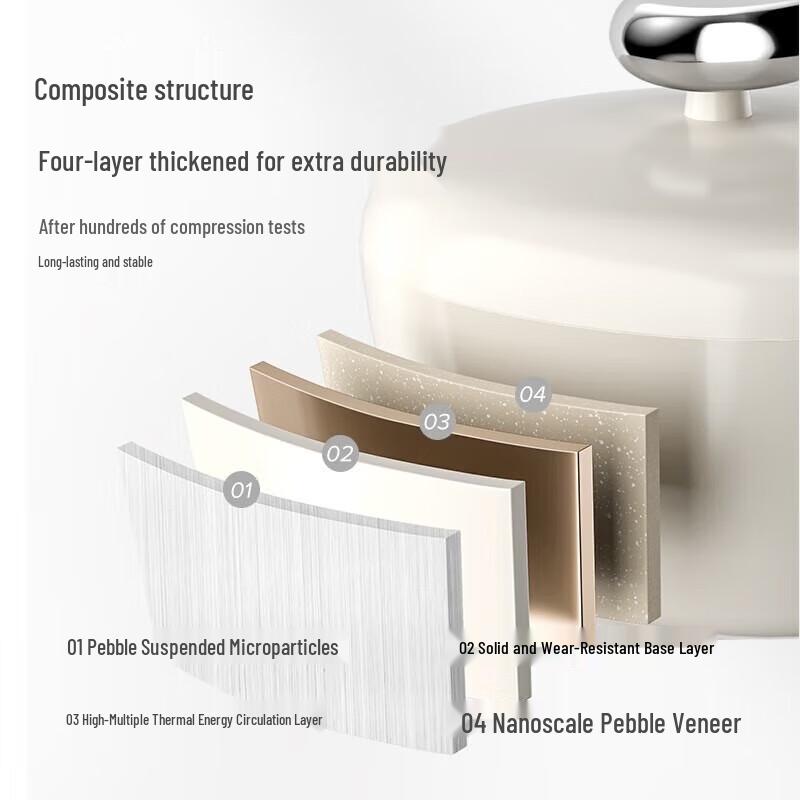 Wenlunshan Kamień Emaliowany Garnek do Zupy Nieprzywierający