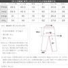 Kobe Lettuce Petit Lettuce Denim Tapered Pants L Petit Gray [M3786]