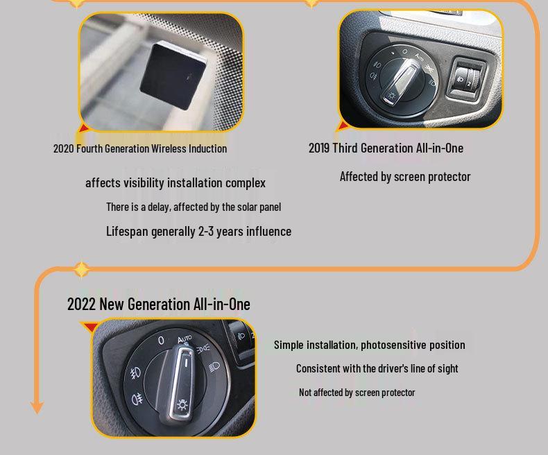 Volkswagen Beetle Auto Headlight Switch Mod (2004-2019 Models)