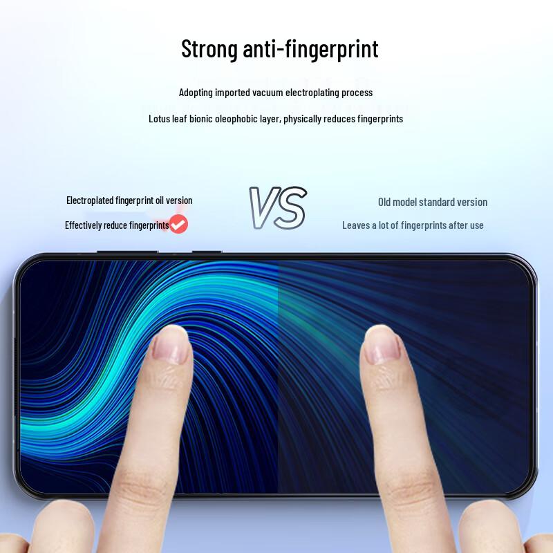 Langke Honor Gehärtetes Glas Displayschutz