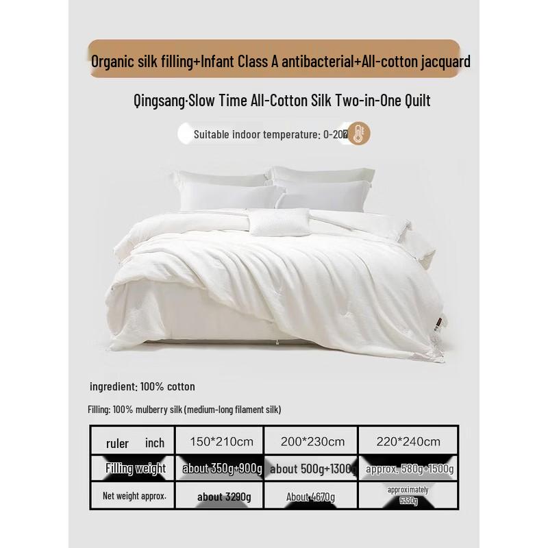 

Mercury Home Textiles Jacquard Tussah Silk All-Season Duo Quilt