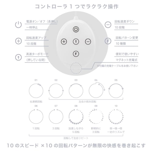 SSI JAPAN (Domestic Brand) Nipple Dome R Adventure White