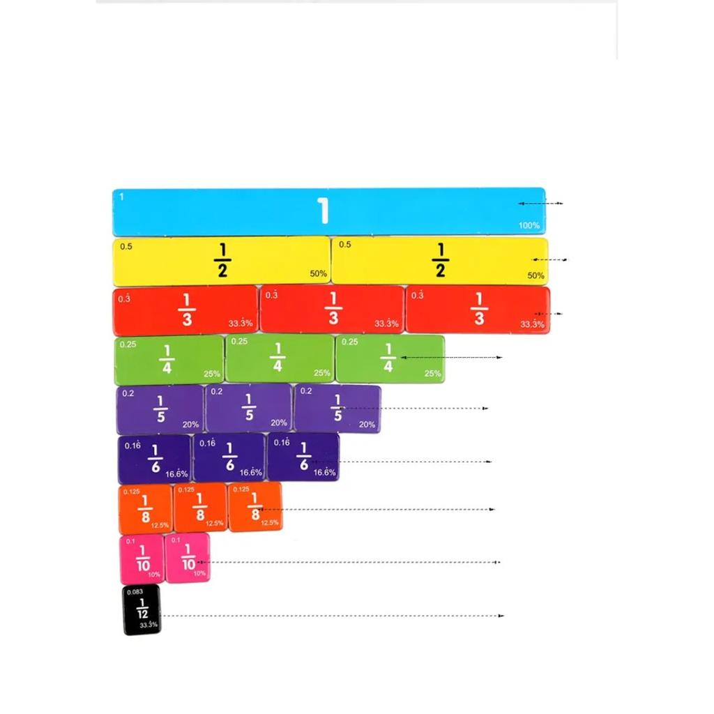 Montessori Fraction Learning Math Toy Arithmetic Teaching Aids Paper Card Early Educational Toys for Children Christmas Gifts