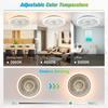 Bladeless LED Ceiling Fan with Remote Control for Bedroom & Living Room