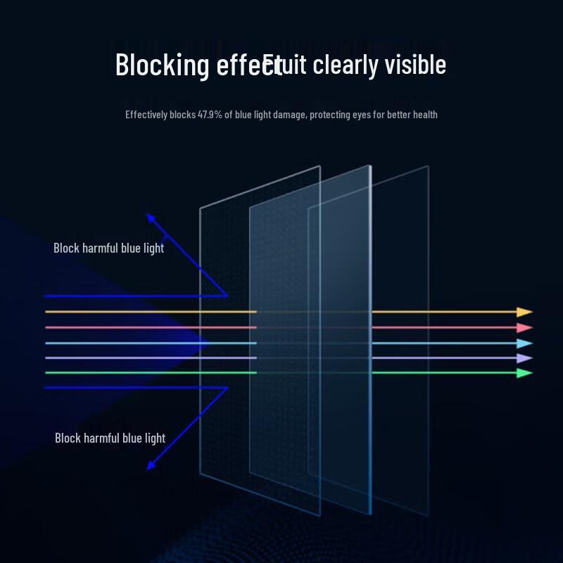 Beifang 27-inch Anti-Blue Light Monitor Screen Protector